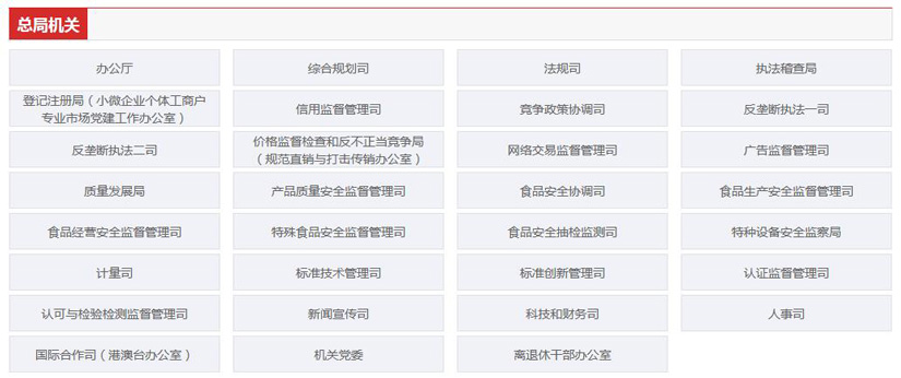 國家市場監(jiān)督管理總局職能配置、內(nèi)設(shè)機構(gòu)和人員編制規(guī)定