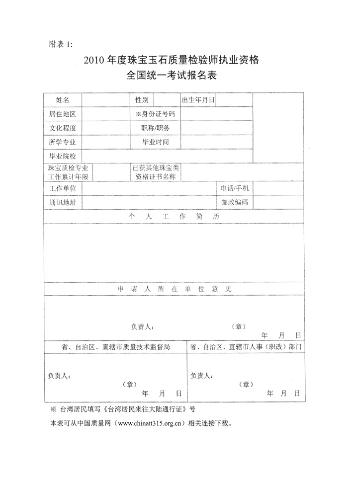國(guó)家質(zhì)量監(jiān)督檢驗(yàn)檢疫總局人事司《關(guān)于2010年度珠寶玉石質(zhì)量檢驗(yàn)師執(zhí)業(yè)資格全國(guó)統(tǒng)一考試有關(guān)問題的通知》