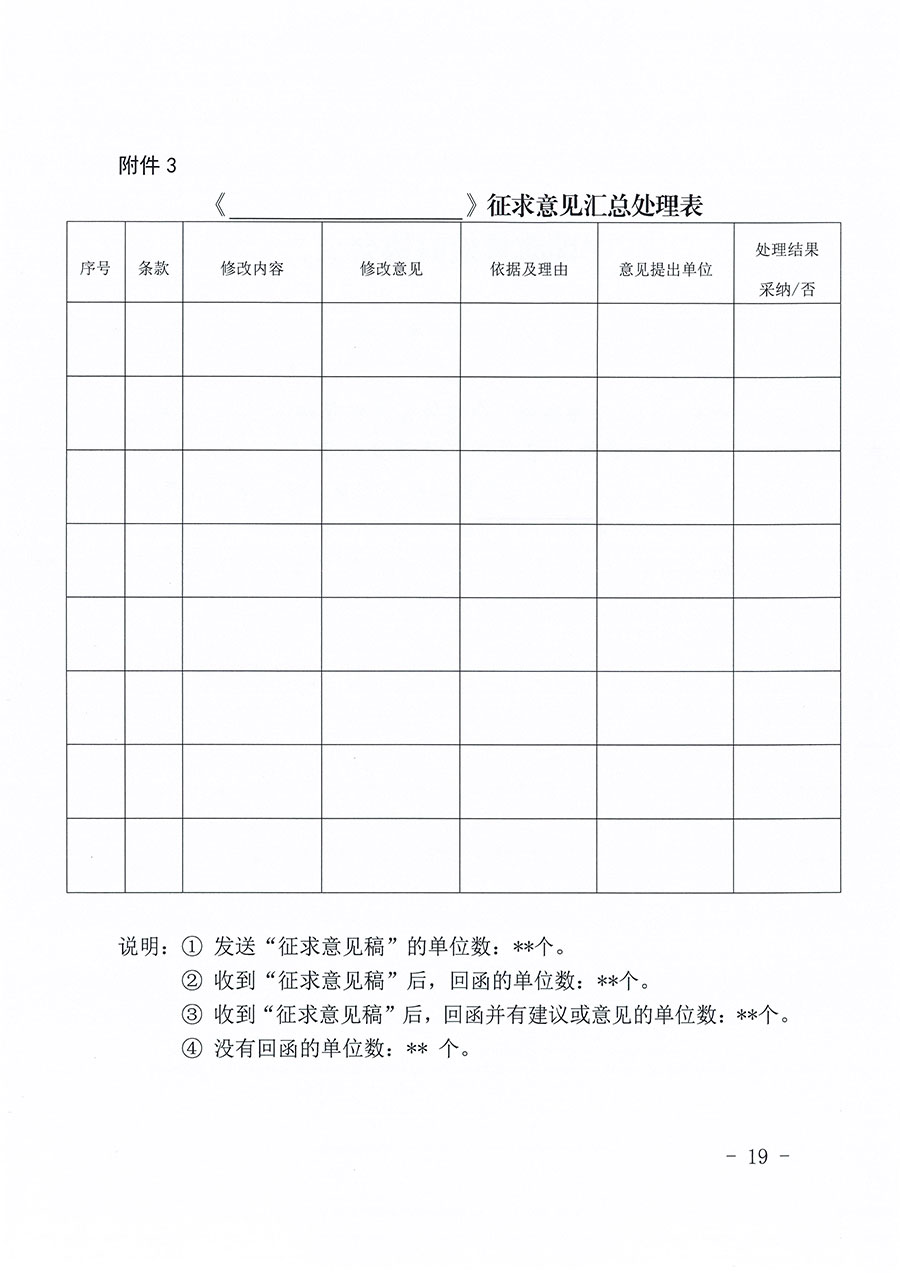 中國質(zhì)量檢驗(yàn)協(xié)會(huì)關(guān)于印發(fā)《中國質(zhì)量檢驗(yàn)協(xié)會(huì)團(tuán)體標(biāo)準(zhǔn)管理辦法》的通知(中檢辦發(fā)〔2024〕17號(hào))